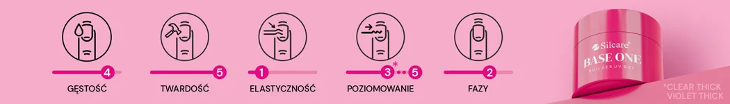 Żele budujące Base One