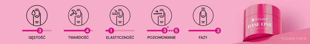 Żele budujące Base One