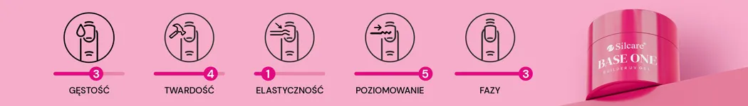 Żele budujące Base One