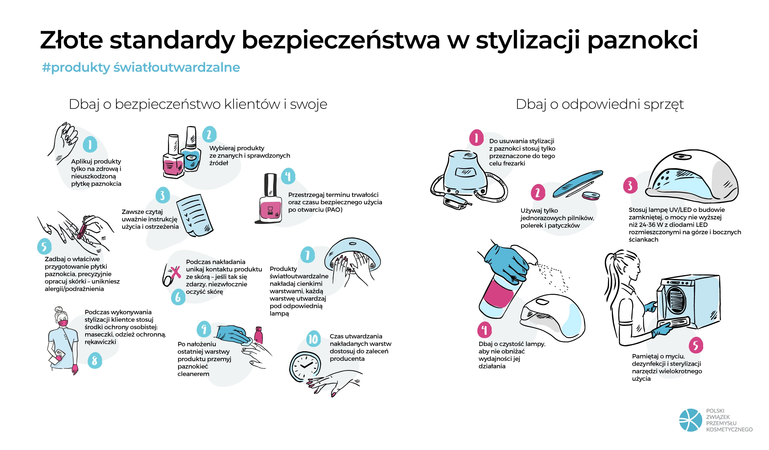 Infografika przedstawiająca zasady bezpieczeństwa w stylizacji paznokci